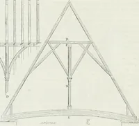 An illustration from Dictionnaire raisonné de l'architecture française du XIe au XVIe siècle (1875)