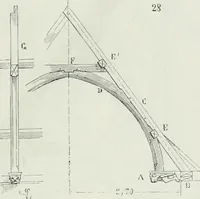 An illustration from Dictionnaire raisonné de l'architecture française du XIe au XVIe siècle (1875)