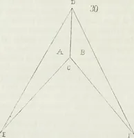 An illustration from Dictionnaire raisonné de l'architecture française du XIe au XVIe siècle (1875)