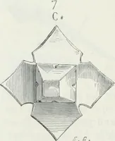 An illustration from Dictionnaire raisonné de l'architecture française du XIe au XVIe siècle (1875)