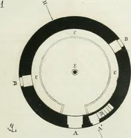 An illustration from Dictionnaire raisonné de l'architecture française du XIe au XVIe siècle (1875)