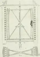 An illustration from Dictionnaire raisonné de l'architecture française du XIe au XVIe siècle (1875)