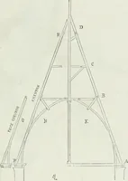 An illustration from Dictionnaire raisonné de l'architecture française du XIe au XVIe siècle (1875)