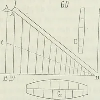 An illustration from Dictionnaire raisonné de l'architecture française du XIe au XVIe siècle (1875)