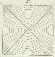 An illustration from Dictionnaire raisonné de l'architecture française du XIe au XVIe siècle (1875)