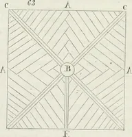 An illustration from Dictionnaire raisonné de l'architecture française du XIe au XVIe siècle (1875)