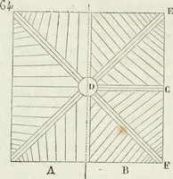 An illustration from Dictionnaire raisonné de l'architecture française du XIe au XVIe siècle (1875)