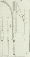 An illustration from Dictionnaire raisonné de l'architecture française du XIe au XVIe siècle (1875)
