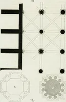 An illustration from Dictionnaire raisonné de l'architecture française du XIe au XVIe siècle (1875)