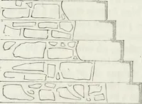 An illustration from Dictionnaire raisonné de l'architecture française du XIe au XVIe siècle (1875)