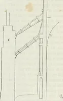 An illustration from Dictionnaire raisonné de l'architecture française du XIe au XVIe siècle (1875)
