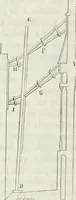 An illustration from Dictionnaire raisonné de l'architecture française du XIe au XVIe siècle (1875)