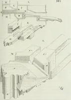 An illustration from Dictionnaire raisonné de l'architecture française du XIe au XVIe siècle (1875)