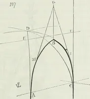 An illustration from Dictionnaire raisonné de l'architecture française du XIe au XVIe siècle (1875)
