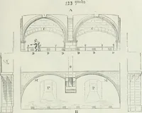 An illustration from Dictionnaire raisonné de l'architecture française du XIe au XVIe siècle (1875)