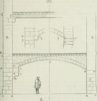 An illustration from Dictionnaire raisonné de l'architecture française du XIe au XVIe siècle (1875)