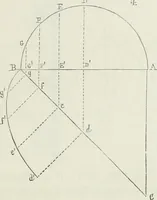 An illustration from Dictionnaire raisonné de l'architecture française du XIe au XVIe siècle (1875)