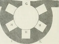An illustration from Dictionnaire raisonné de l'architecture française du XIe au XVIe siècle (1875)