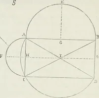 An illustration from Dictionnaire raisonné de l'architecture française du XIe au XVIe siècle (1875)