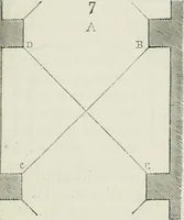 An illustration from Dictionnaire raisonné de l'architecture française du XIe au XVIe siècle (1875)