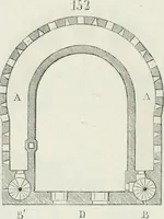 An illustration from Dictionnaire raisonné de l'architecture française du XIe au XVIe siècle (1875)