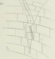 An illustration from Dictionnaire raisonné de l'architecture française du XIe au XVIe siècle (1875)