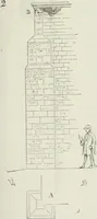 An illustration from Dictionnaire raisonné de l'architecture française du XIe au XVIe siècle (1875)