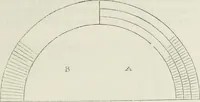 An illustration from Dictionnaire raisonné de l'architecture française du XIe au XVIe siècle (1875)