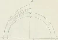 An illustration from Dictionnaire raisonné de l'architecture française du XIe au XVIe siècle (1875)
