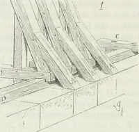 An illustration from Dictionnaire raisonné de l'architecture française du XIe au XVIe siècle (1875)