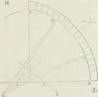 An illustration from Dictionnaire raisonné de l'architecture française du XIe au XVIe siècle (1875)