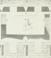 An illustration from Dictionnaire raisonné de l'architecture française du XIe au XVIe siècle (1875)