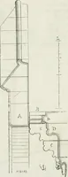 An illustration from Dictionnaire raisonné de l'architecture française du XIe au XVIe siècle (1875)