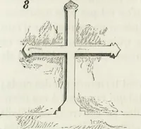 An illustration from Dictionnaire raisonné de l'architecture française du XIe au XVIe siècle (1875)