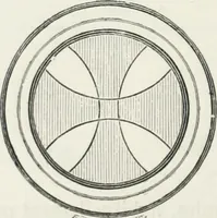 An illustration from Dictionnaire raisonné de l'architecture française du XIe au XVIe siècle (1875)