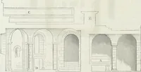 An illustration from Dictionnaire raisonné de l'architecture française du XIe au XVIe siècle (1875)