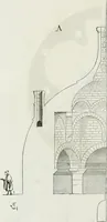 An illustration from Dictionnaire raisonné de l'architecture française du XIe au XVIe siècle (1875)