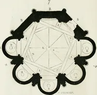 An illustration from Dictionnaire raisonné de l'architecture française du XIe au XVIe siècle (1875)