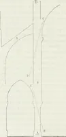 An illustration from Dictionnaire raisonné de l'architecture française du XIe au XVIe siècle (1875)