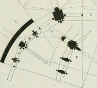 An illustration from Dictionnaire raisonné de l'architecture française du XIe au XVIe siècle (1875)
