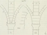 An illustration from Dictionnaire raisonné de l'architecture française du XIe au XVIe siècle (1875)