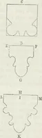 An illustration from Dictionnaire raisonné de l'architecture française du XIe au XVIe siècle (1875)