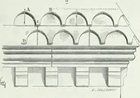 An illustration from Dictionnaire raisonné de l'architecture française du XIe au XVIe siècle (1875)