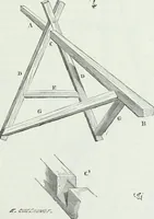 An illustration from Dictionnaire raisonné de l'architecture française du XIe au XVIe siècle (1875)