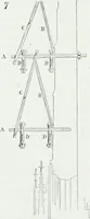 An illustration from Dictionnaire raisonné de l'architecture française du XIe au XVIe siècle (1875)
