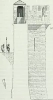 An illustration from Dictionnaire raisonné de l'architecture française du XIe au XVIe siècle (1875)
