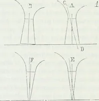 An illustration from Dictionnaire raisonné de l'architecture française du XIe au XVIe siècle (1875)