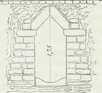 An illustration from Dictionnaire raisonné de l'architecture française du XIe au XVIe siècle (1875)