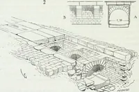 An illustration from Dictionnaire raisonné de l'architecture française du XIe au XVIe siècle (1875)