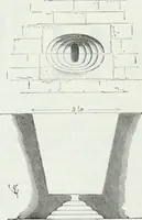 An illustration from Dictionnaire raisonné de l'architecture française du XIe au XVIe siècle (1875)